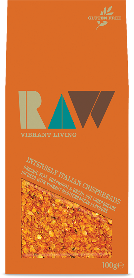 Graphic Design (1000x1000), Png Download