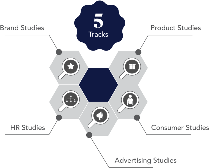 Inkblot Analytics Market Research Company - Diagram (1000x923), Png Download