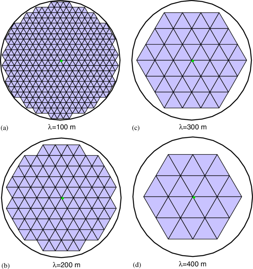 Equilateral Triangle Tessellation Packing Into A Coverage - 3d Geometric Line Patterns (850x904), Png Download