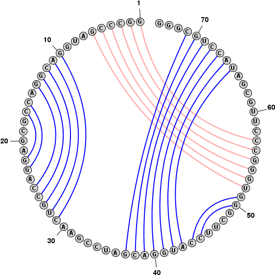 Radial - Sb Letter (563x569), Png Download