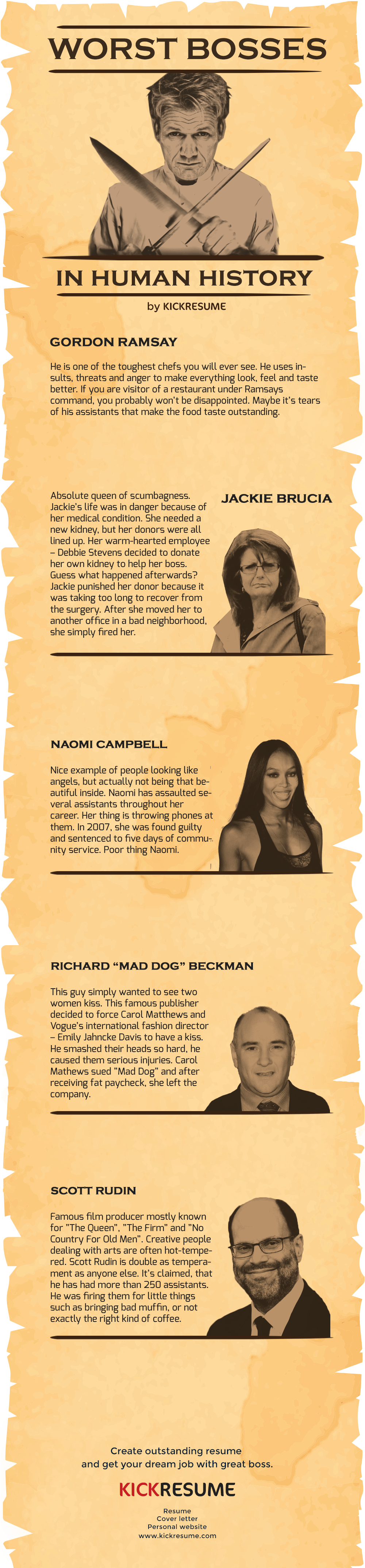 Horrible Bosses Infographic - Girl (1000x4300), Png Download