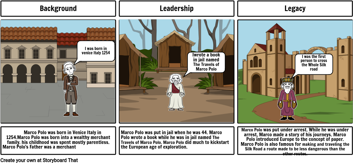 Marco Polo - Cartoon (1165x550), Png Download