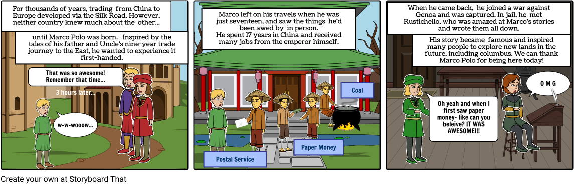 Marco Polo's Journey - Cartoon (1164x385), Png Download