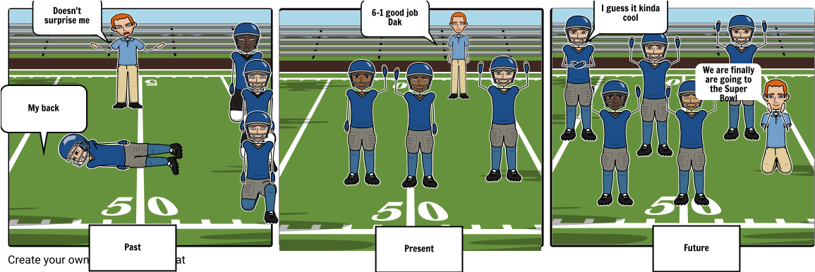 Dallas Cowboys Timeline By - Cartoon (1164x385), Png Download