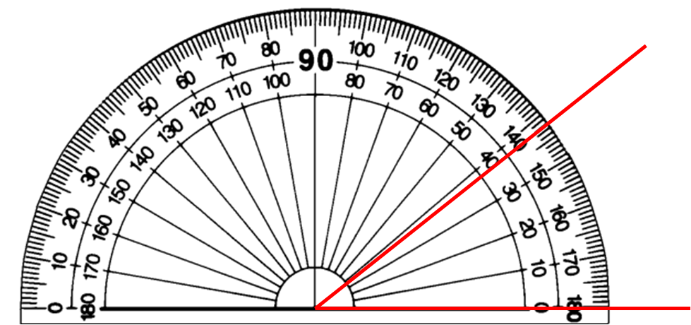 Select The Correct Angle - 72 Degrees On A Protractor (979x460), Png Download