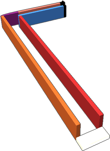 Move The Win Block One Block Away From The Regular - Colorfulness (768x768), Png Download