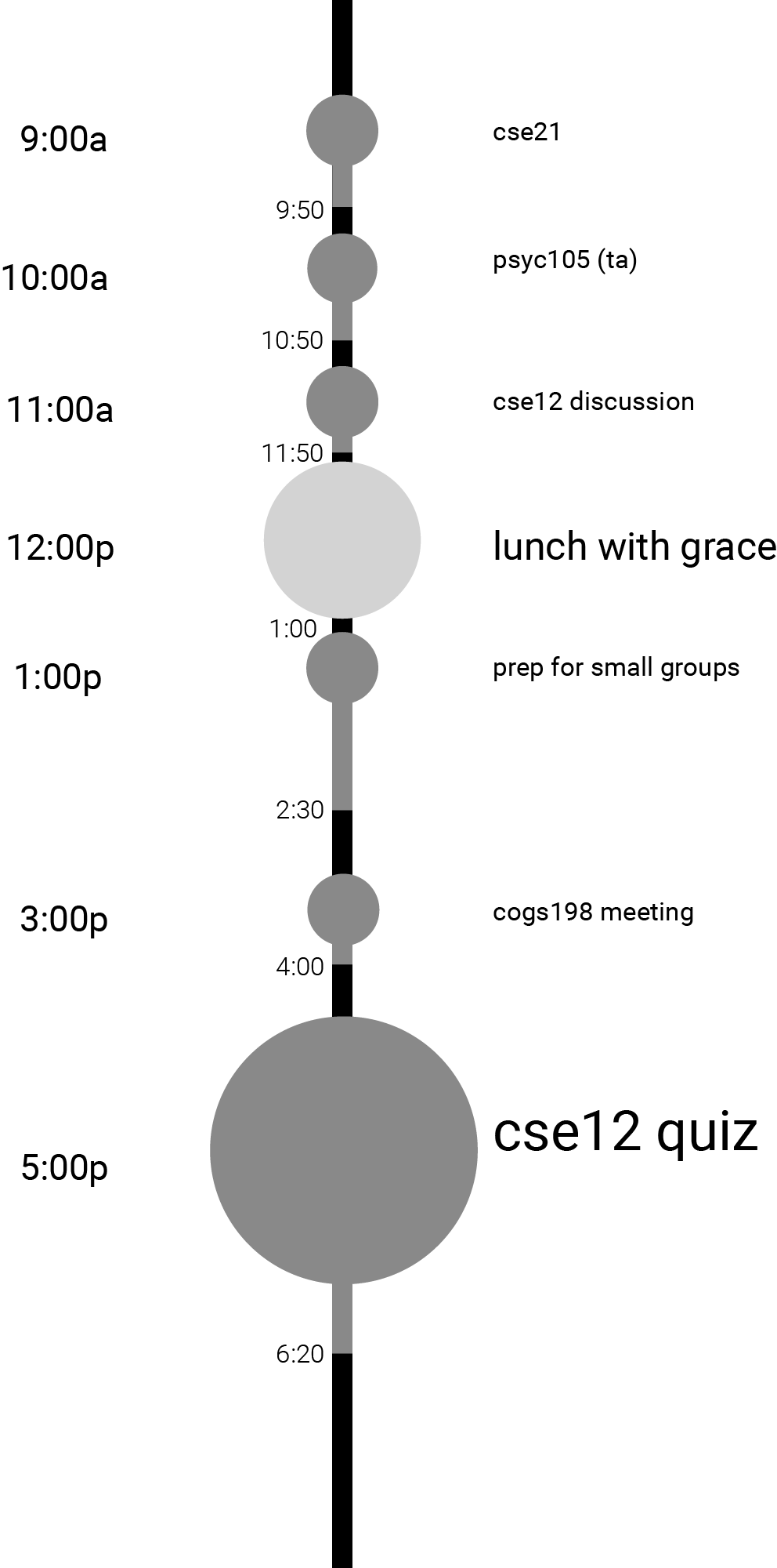 Clipart Freeuse Library Crystal Kwok Prototypes - Diagram (992x2000), Png Download