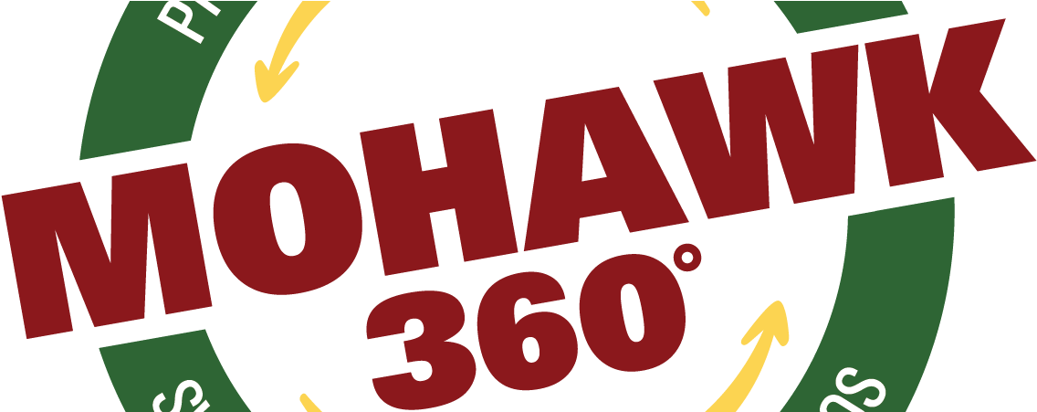 Mohawk360-greencircl - - Poster (1275x450), Png Download