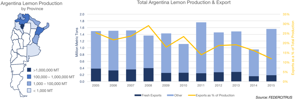 20170406chart1 - Diagram (1000x357), Png Download