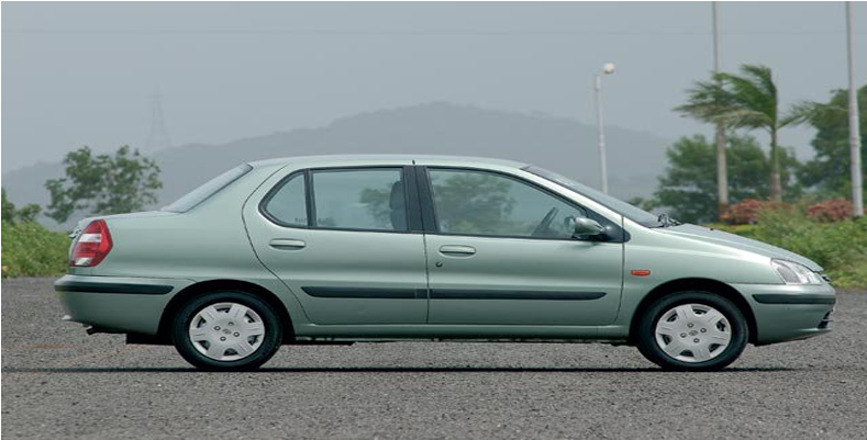 Name * - Tata Indigo (1288x400), Png Download