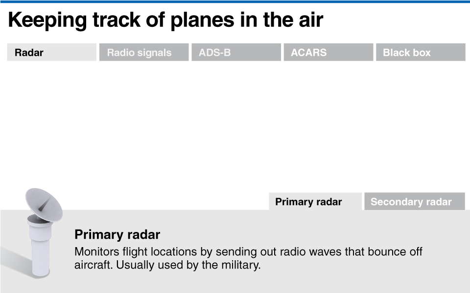 Vintech 273 (960x600), Png Download