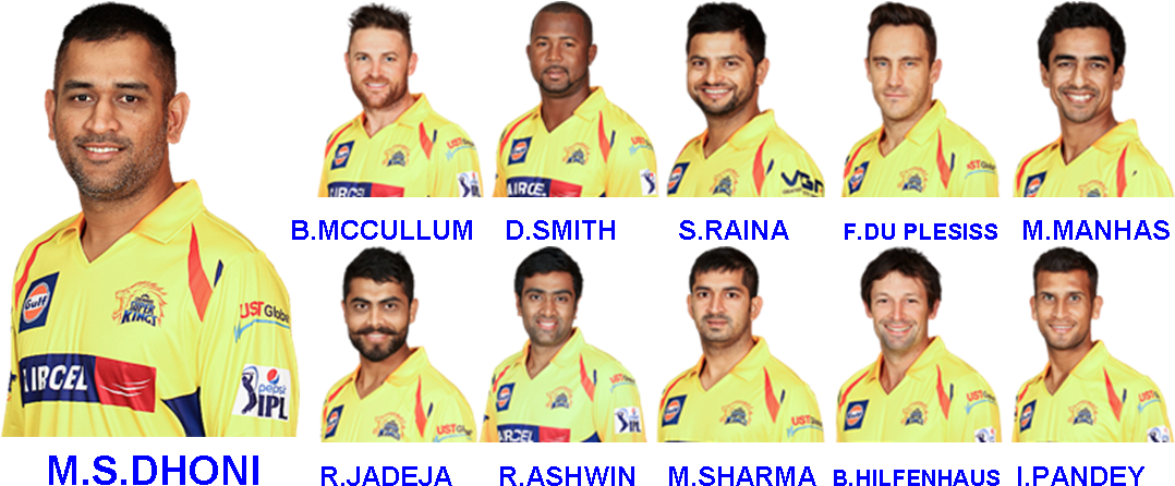 Chennai Super Kings - Government Agency (1150x460), Png Download