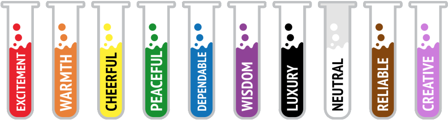 Is There Such A Thing As Color Psychology Absolutely - Color Psychology Png (960x330), Png Download