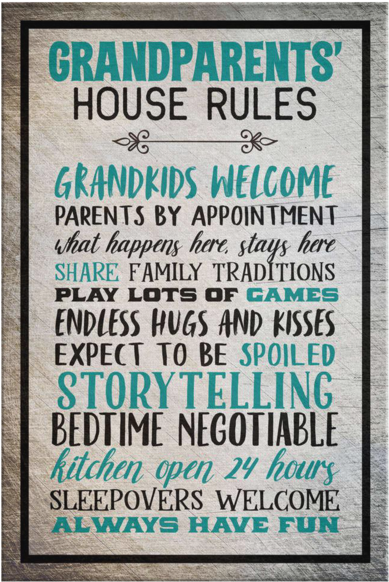 Canvas Wall Art Quote "grandparent's House Rules" Typography - Poster (600x600), Png Download