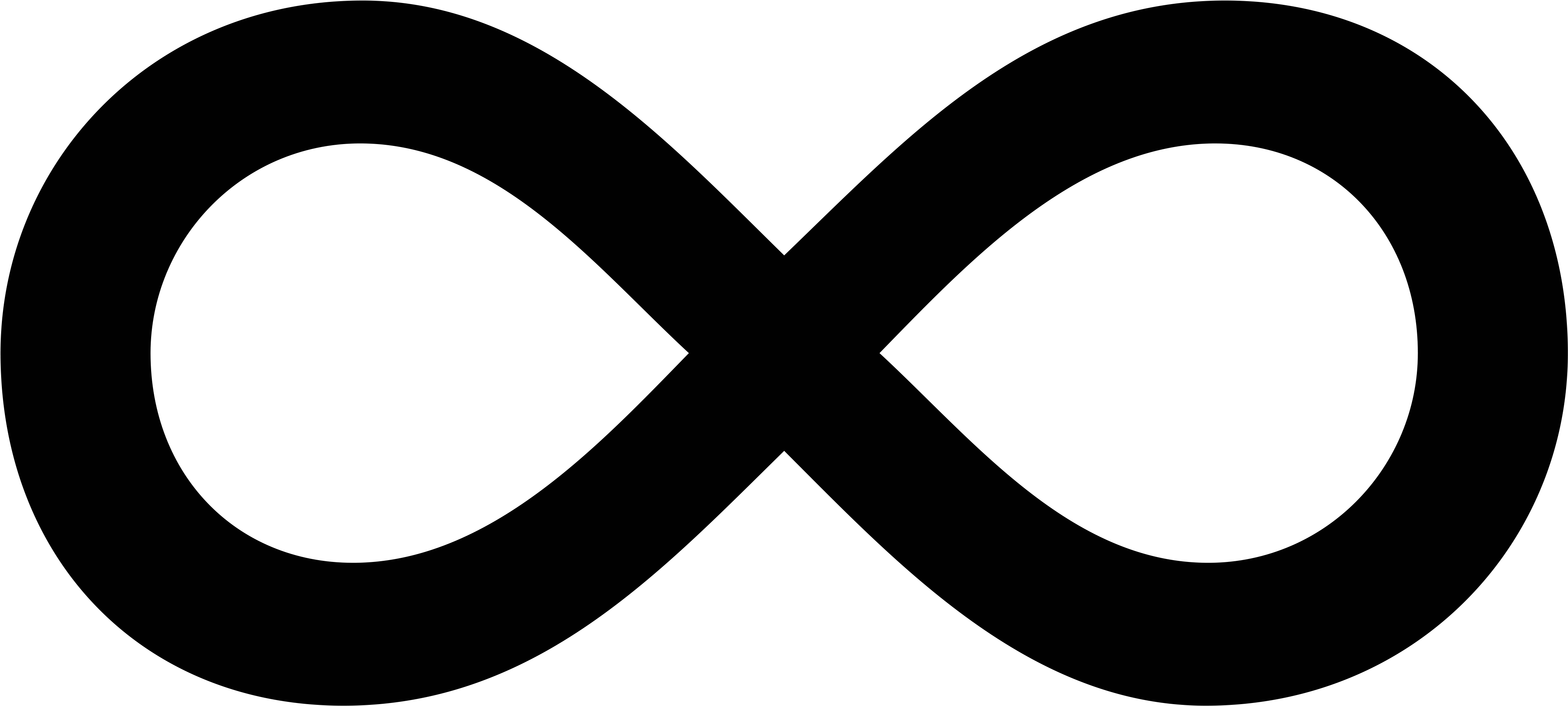Infinity Symbol Png (2272x1026), Png Download
