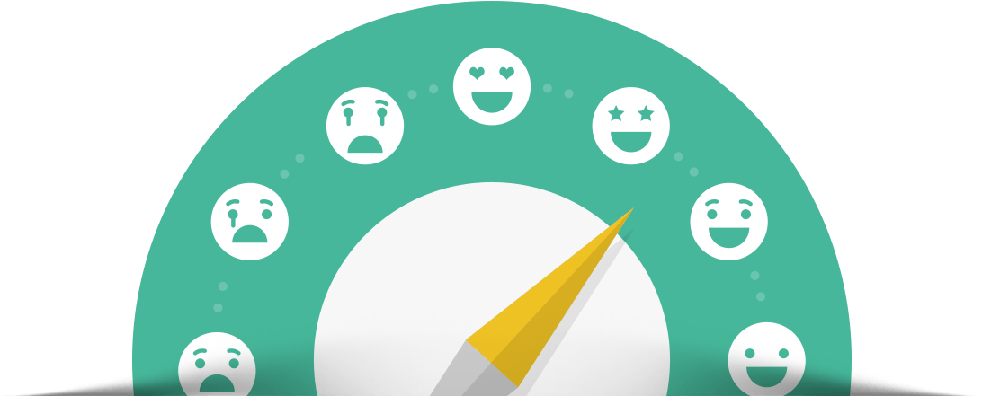 Nifty Trading Psychology - Emotional Intelligence (1216x440), Png Download