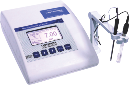 Ph Meter Png Picture - Ph Meter (500x331), Png Download