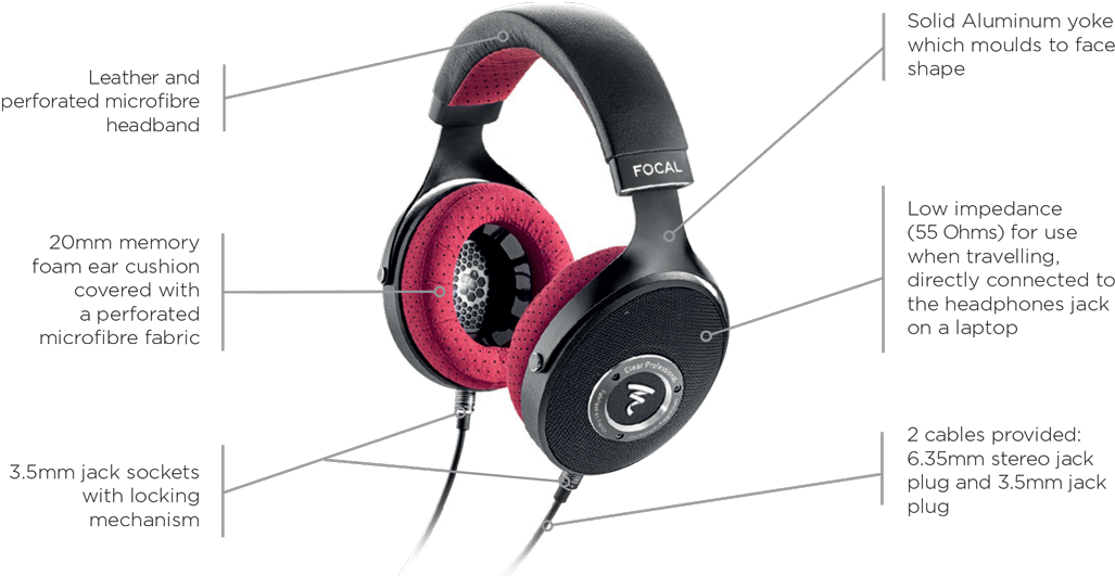 This Degree Of Openness Also Provides The Benefit Of - Headphones (1100x570), Png Download