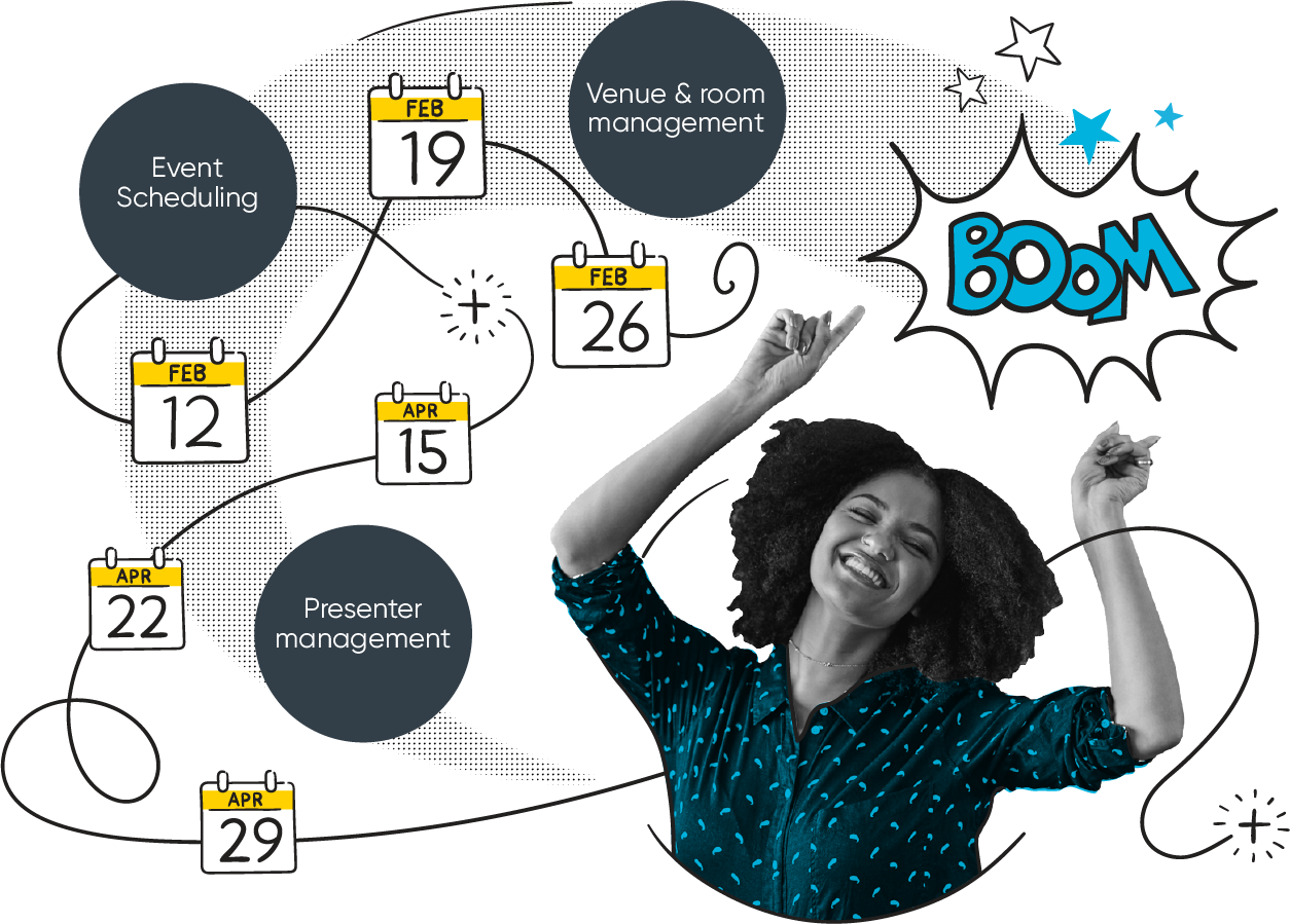 Schedule Events, Manage Venues And Presenters - Diagram (1254x899), Png Download