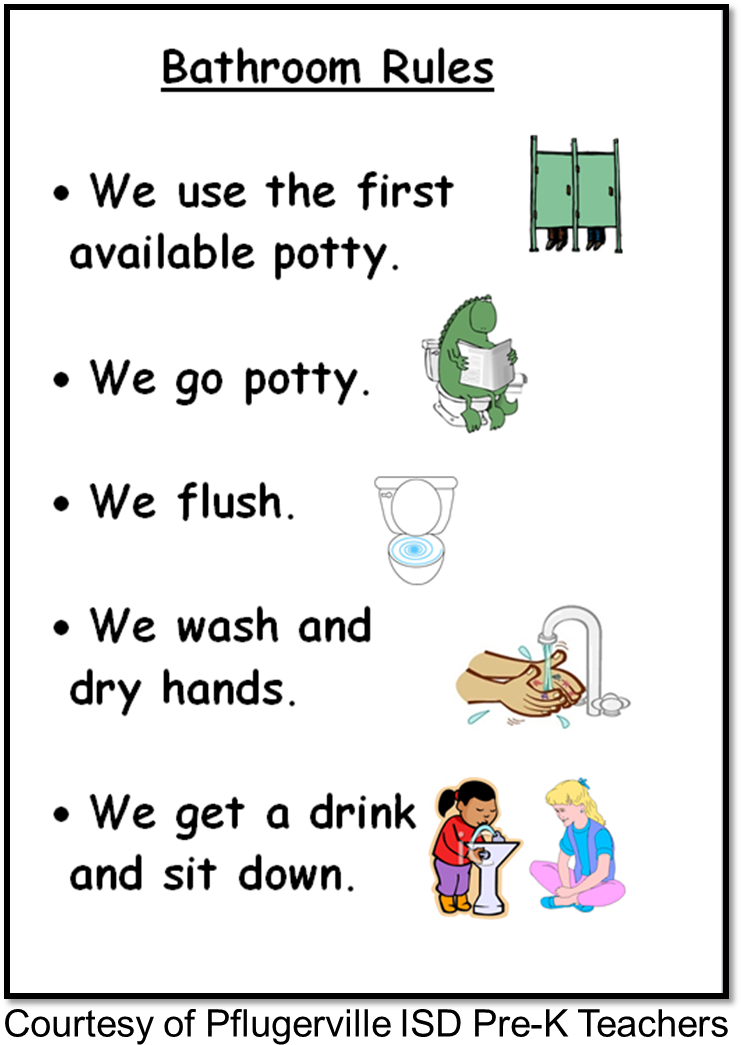 Clipart Bathroom Rule - Water Fountain Clip Art (813x1069), Png Download