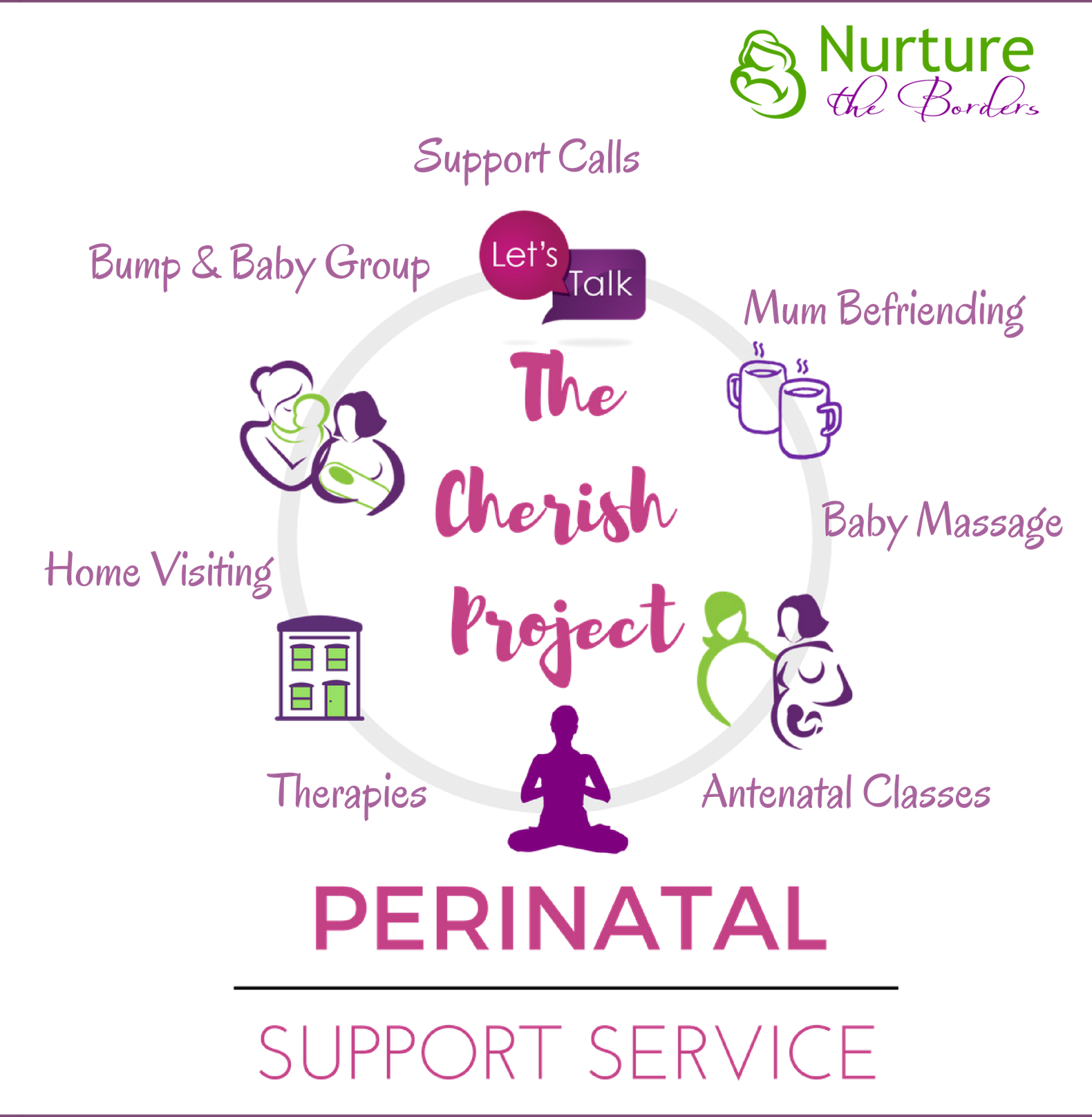 Read More > - Poster (1580x1616), Png Download