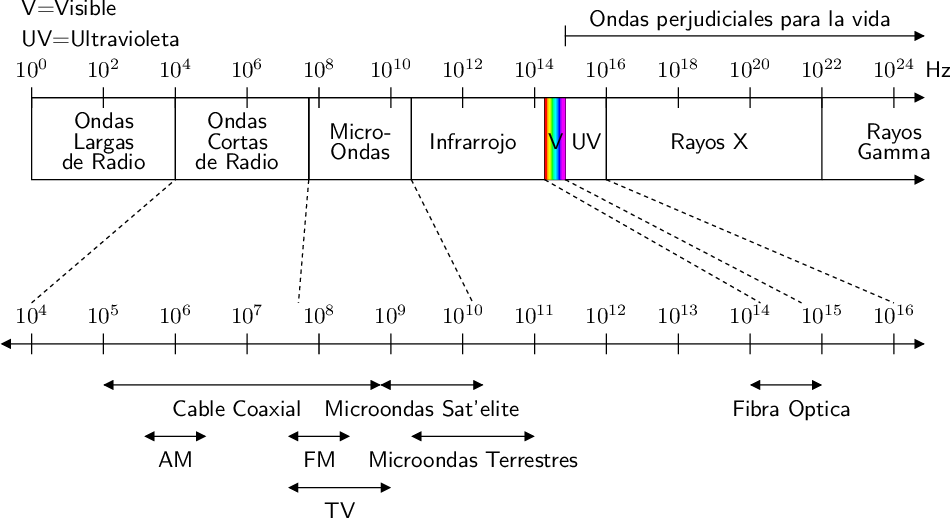 Diagram (950x519), Png Download