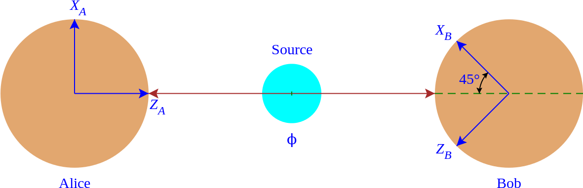 Epr Paradox - Einstein Podolsky Rosen Paradox (1200x401), Png Download