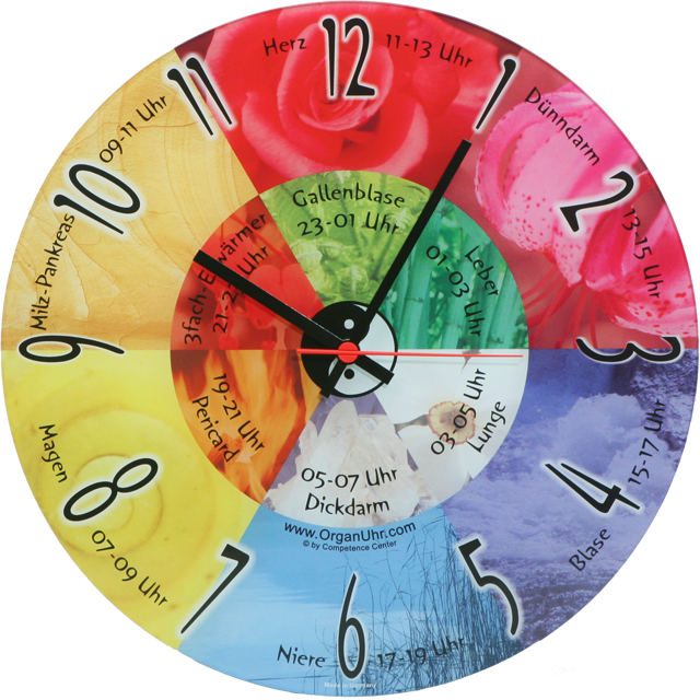 Organ-clock - Organuhr Tcm (640x640), Png Download