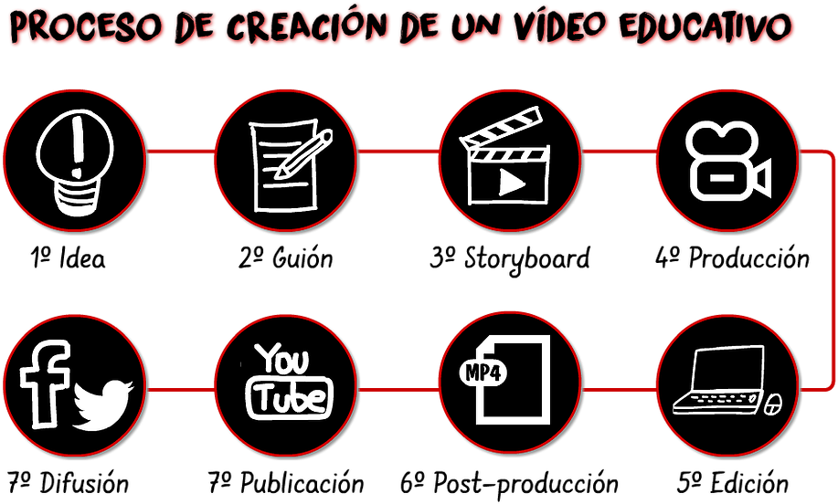 Cife Juan De Lanuza - Circle (946x582), Png Download