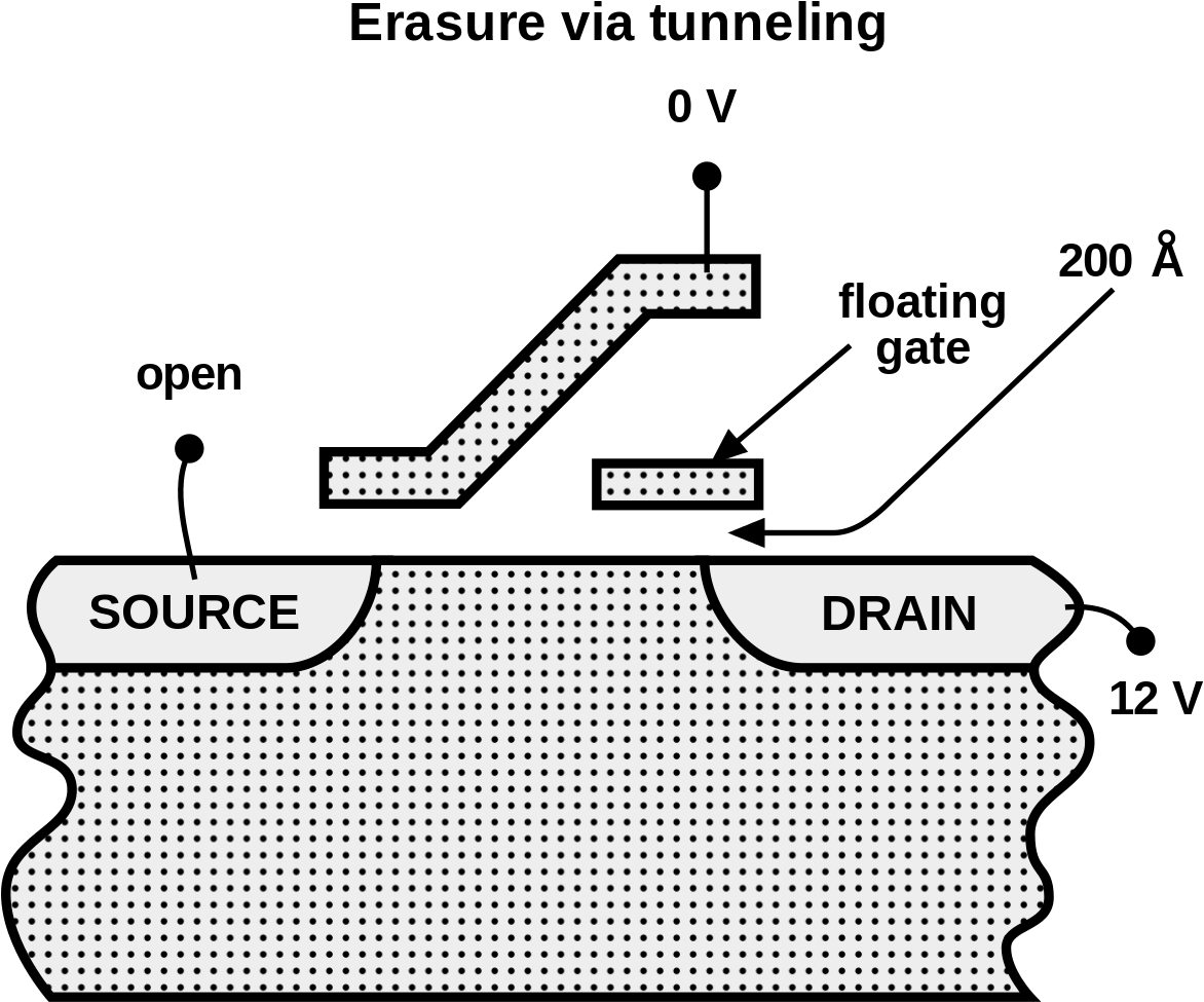 File - Flash Erase - Svg - Флеш Память Принцип Действия (1234x1024), Png Download