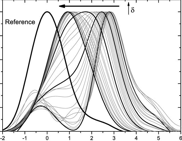 Download - Line Art (638x495), Png Download