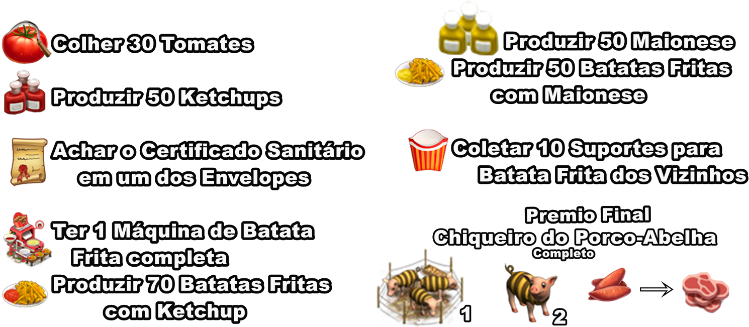 Custo Máquina De Batata Frita - Divan I Hümayun (1600x753), Png Download