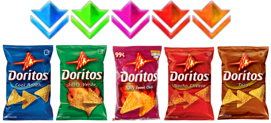 5 - Guild Wars 2 Funny Commander (1003x427), Png Download