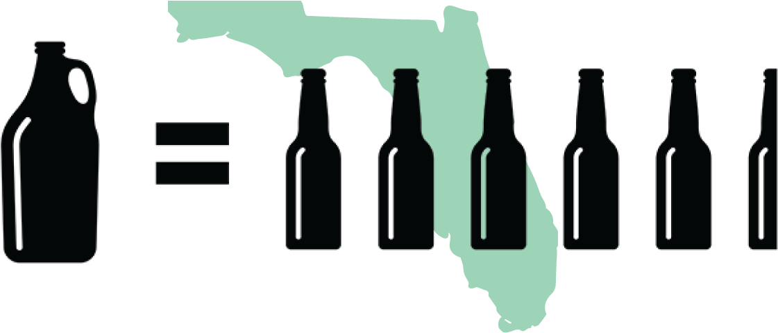 64 Oz Growlers They're Here - Glass Bottle (1188x672), Png Download