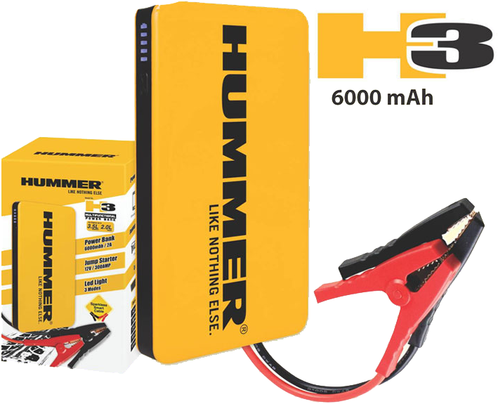 Hummer H3 - Hummer (832x791), Png Download