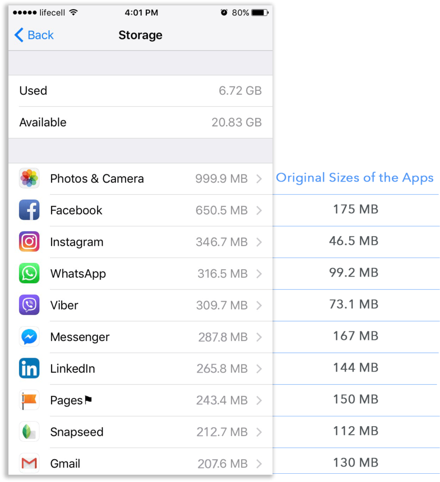 Iphone Clear Cache - In (953x1024), Png Download