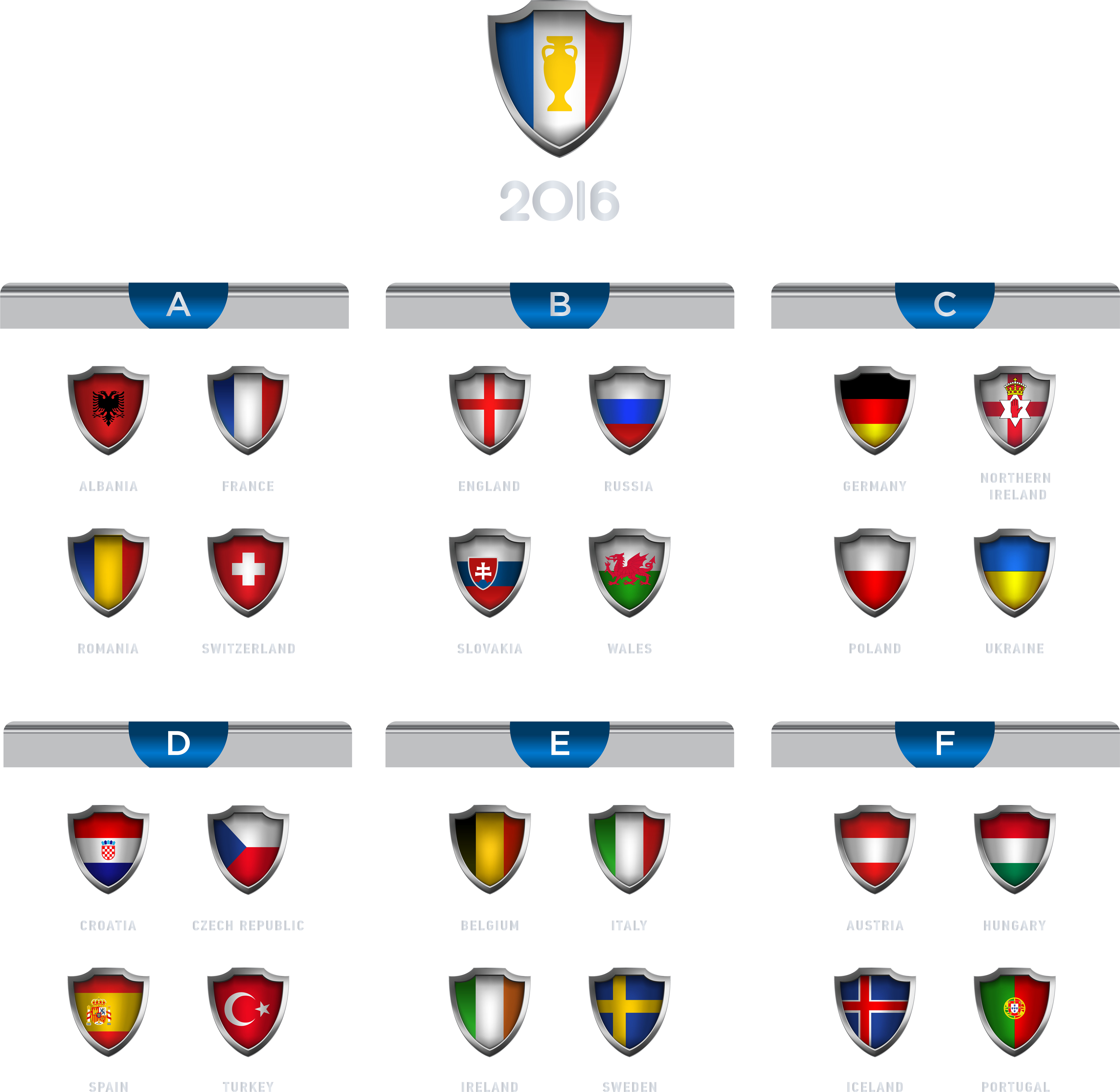 Euro 2106 Groups Transparent Png Image (8000x7797), Png Download