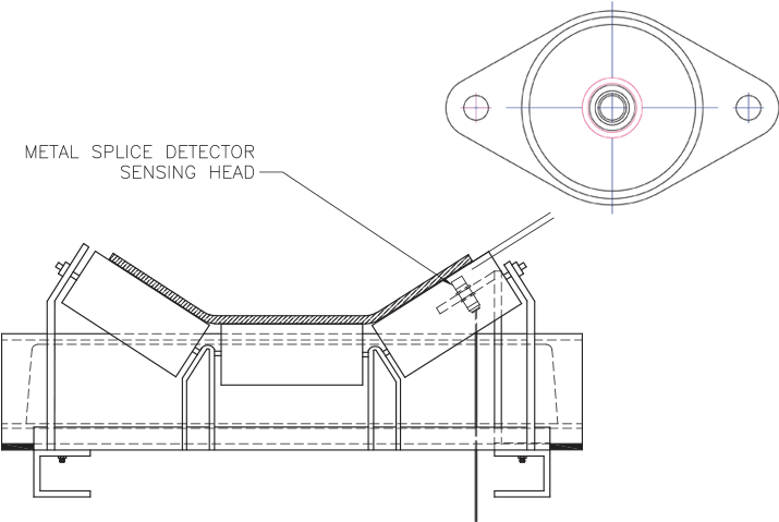 Accessoriesgroup - Diagram (787x516), Png Download