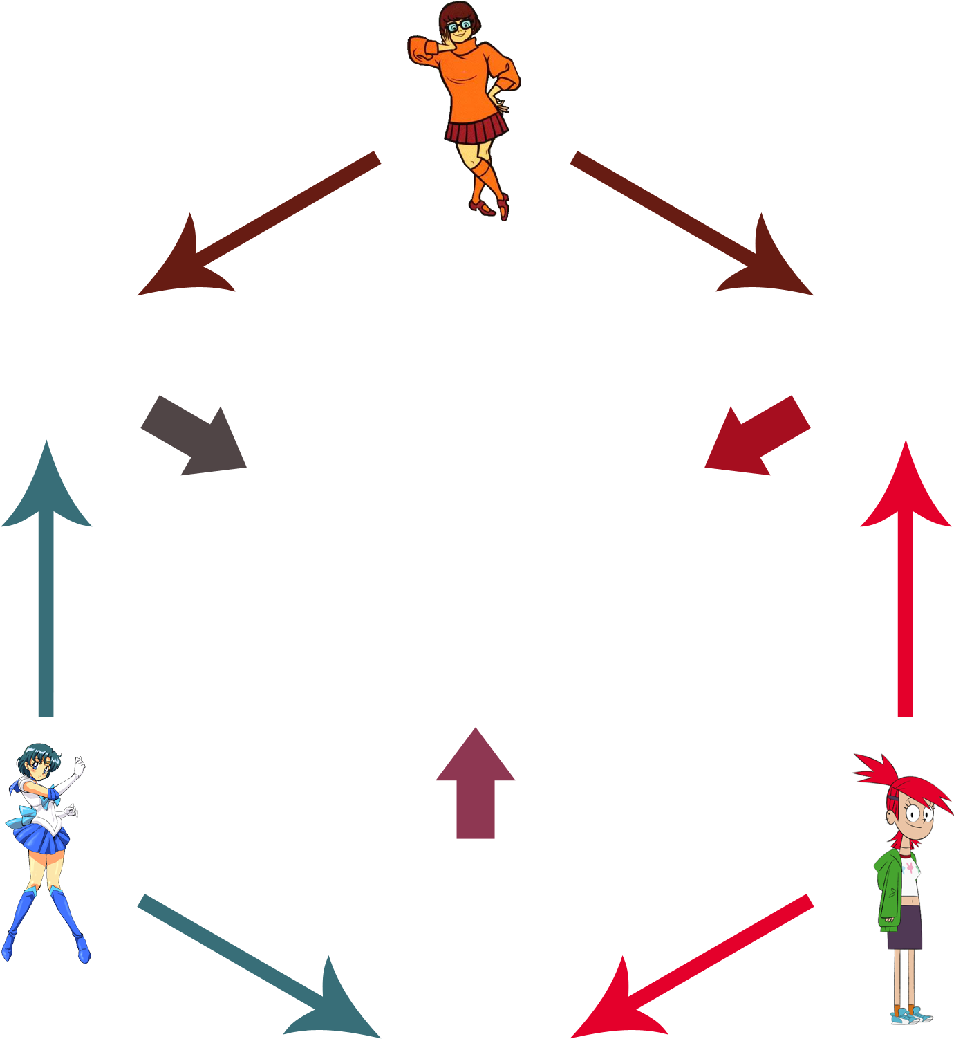 View Samegoogleiqdbsaucenao Velma Mercury Frankie , - Triple Fusion (1800x1800), Png Download