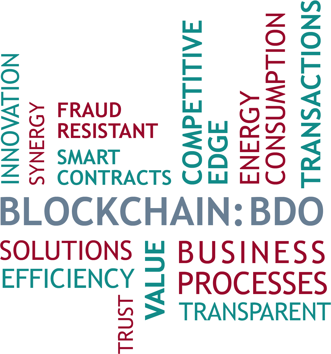 Bdo Is Working Proactively With Blockchain - Calligraphy (1459x1514), Png Download