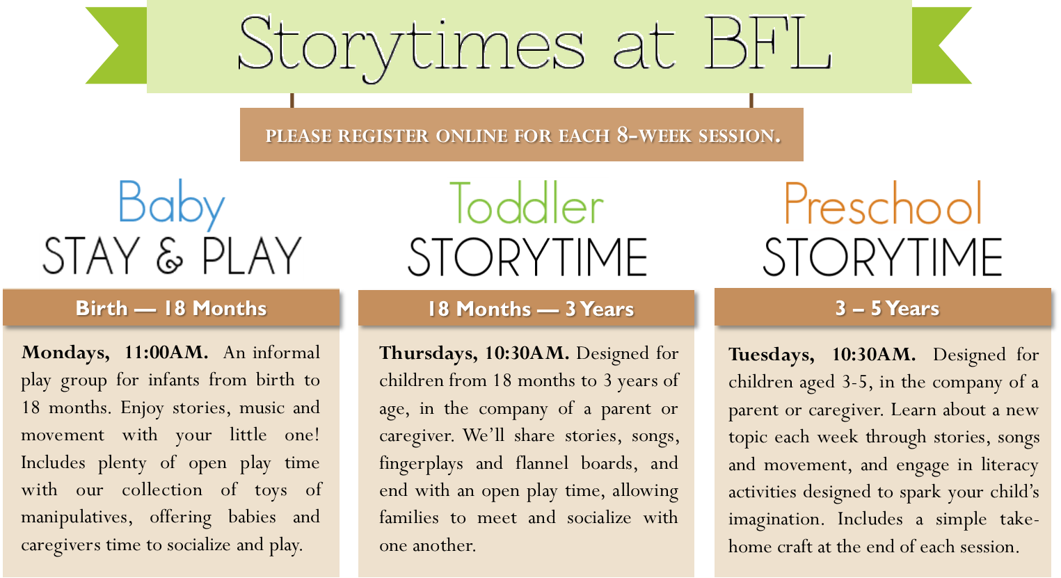 You Do Not Need To Register Every Week - Number (1525x831), Png Download