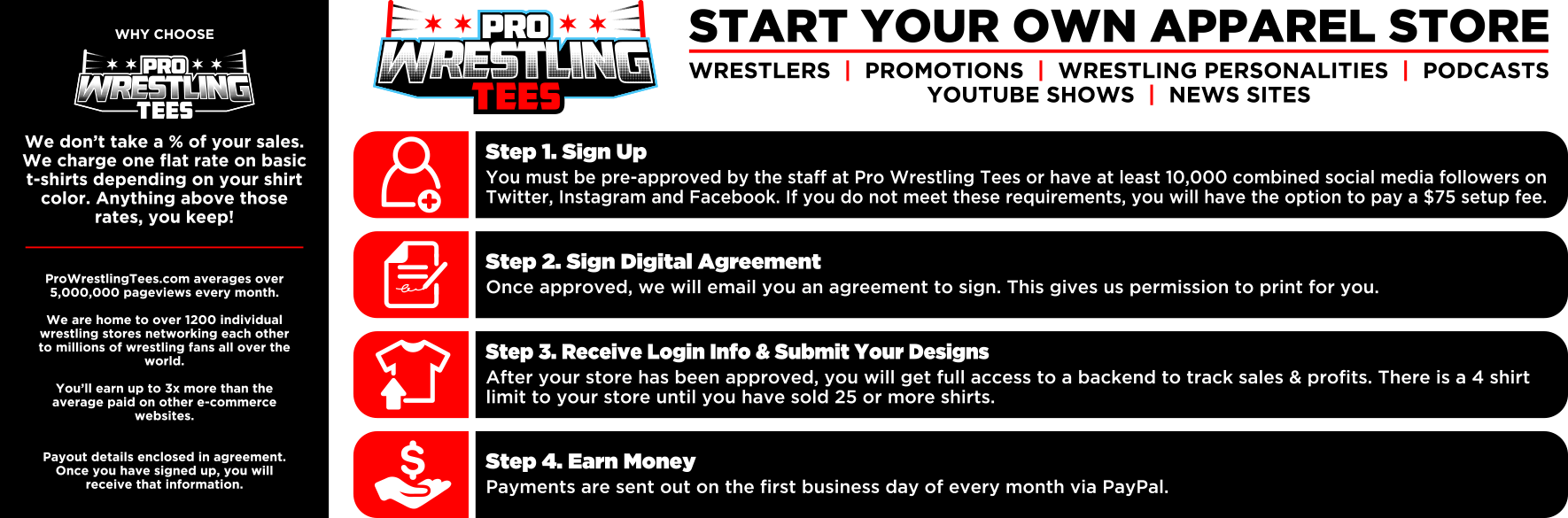 About You - Pro Wrestling Tees (1770x585), Png Download