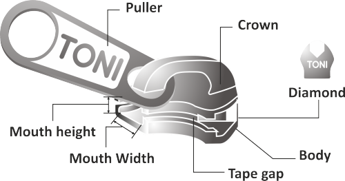 Slider Structure - Insight Global Inc (500x263), Png Download