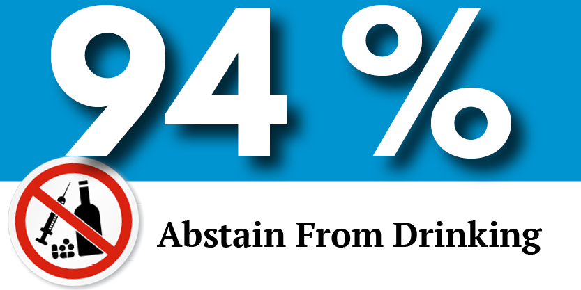 Stats - Stralsund (833x417), Png Download