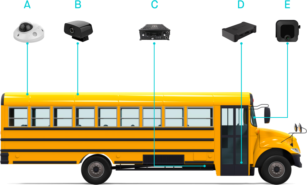 School Districts Can Gain Complete Visibility Into - School Bus (1370x825), Png Download