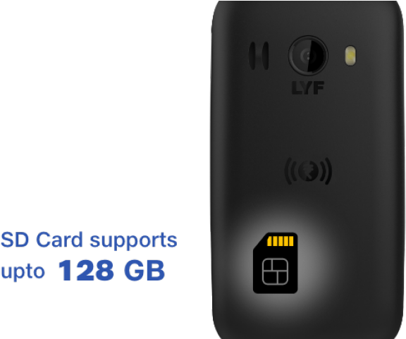 Music Icons Jio - Smartphone (640x480), Png Download