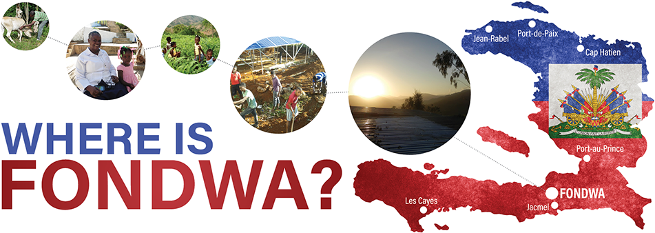 Fondwa Haiti Graphic - Haiti (960x343), Png Download