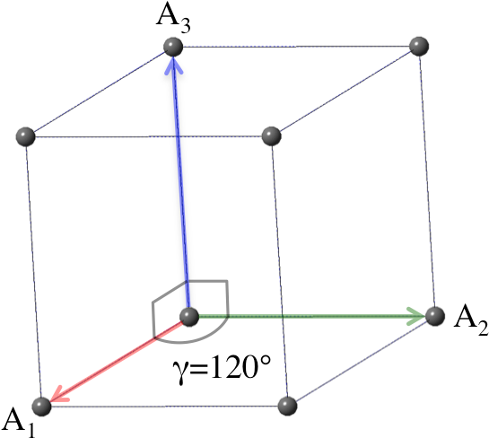 Pics/trigonal Conv Icon (720x720), Png Download