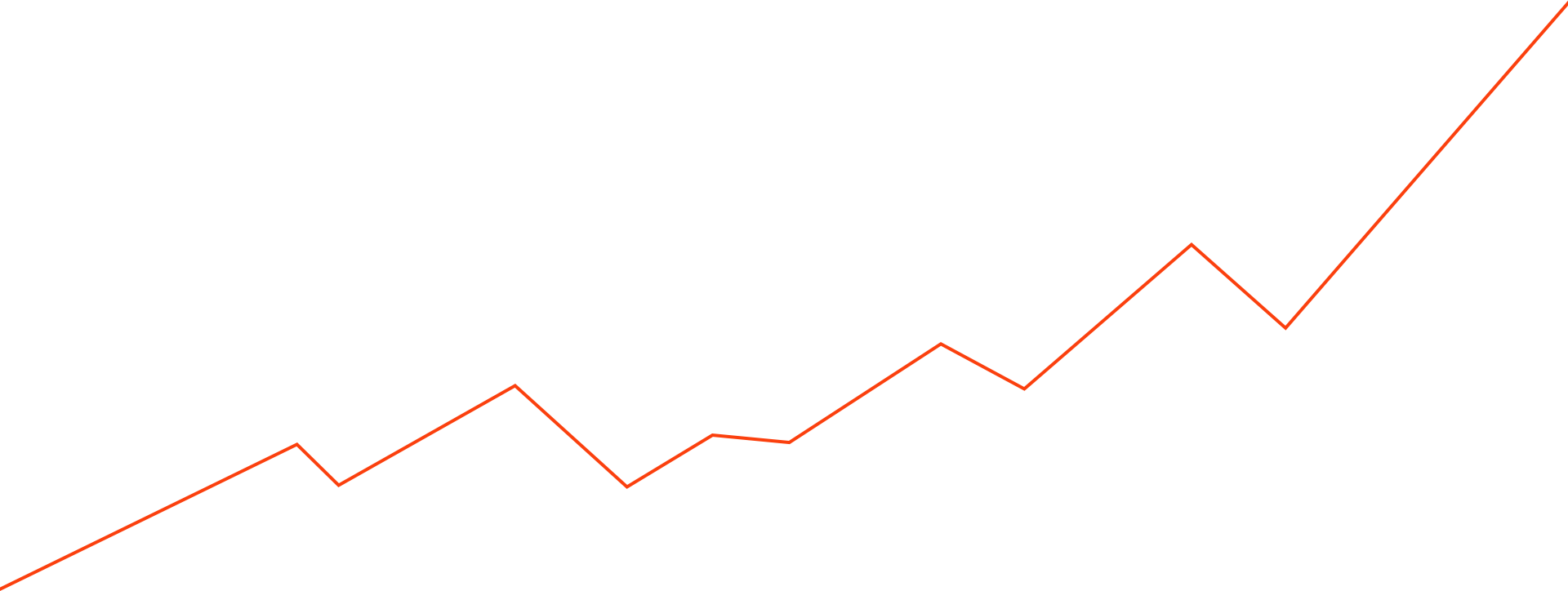 F - Diagram (1920x724), Png Download