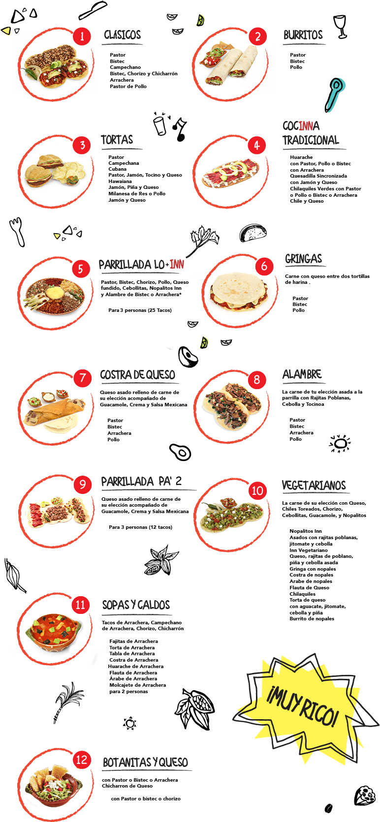 Fast Food (771x1734), Png Download